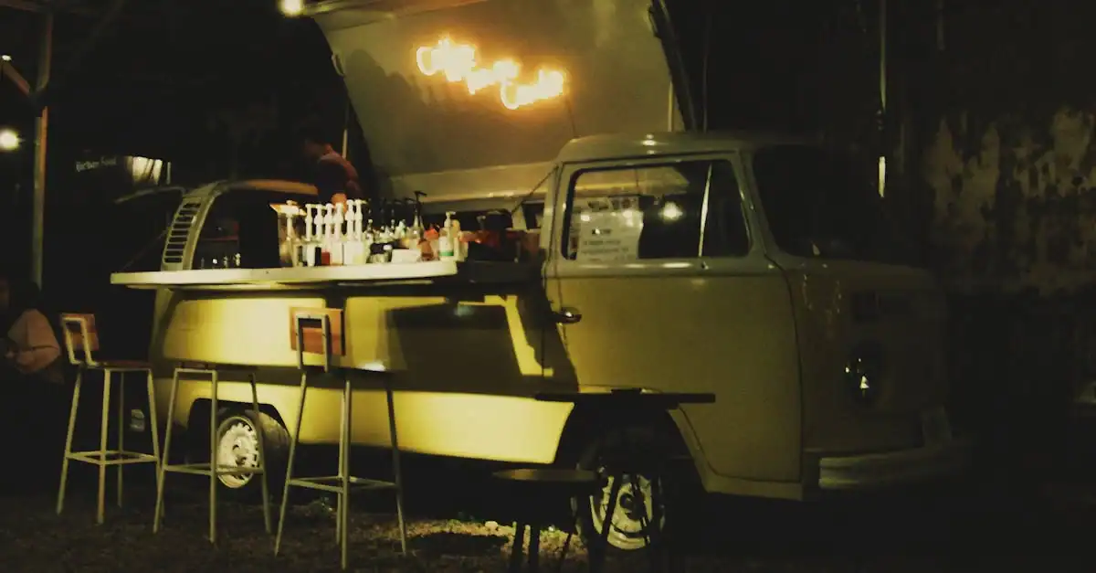 Mobile Bar Business